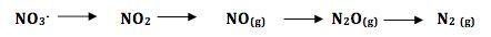 Fat control formula - 3